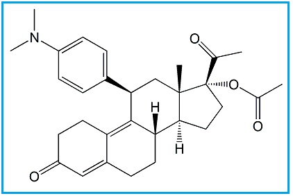 Ulipristal Acetate